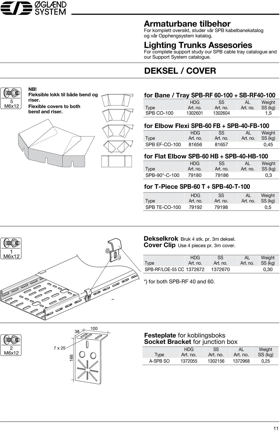 Flexible covers to both bend and riser.