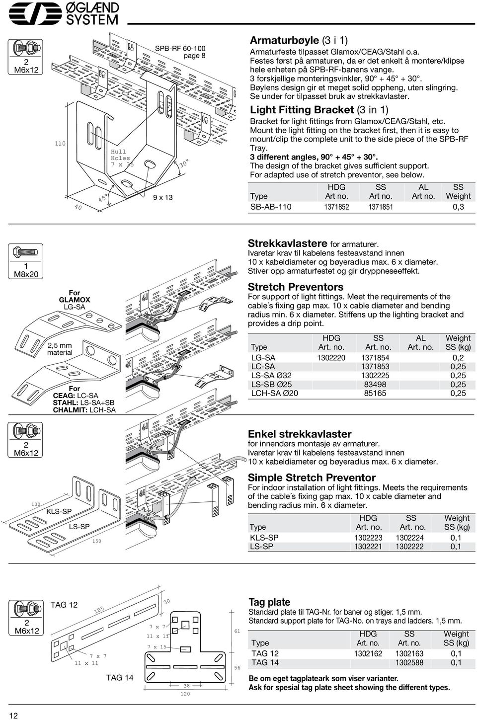 Light Fitting Bracket (3 in 1) Bracket for light fittings from Glamox/CEAG/Stahl, etc.