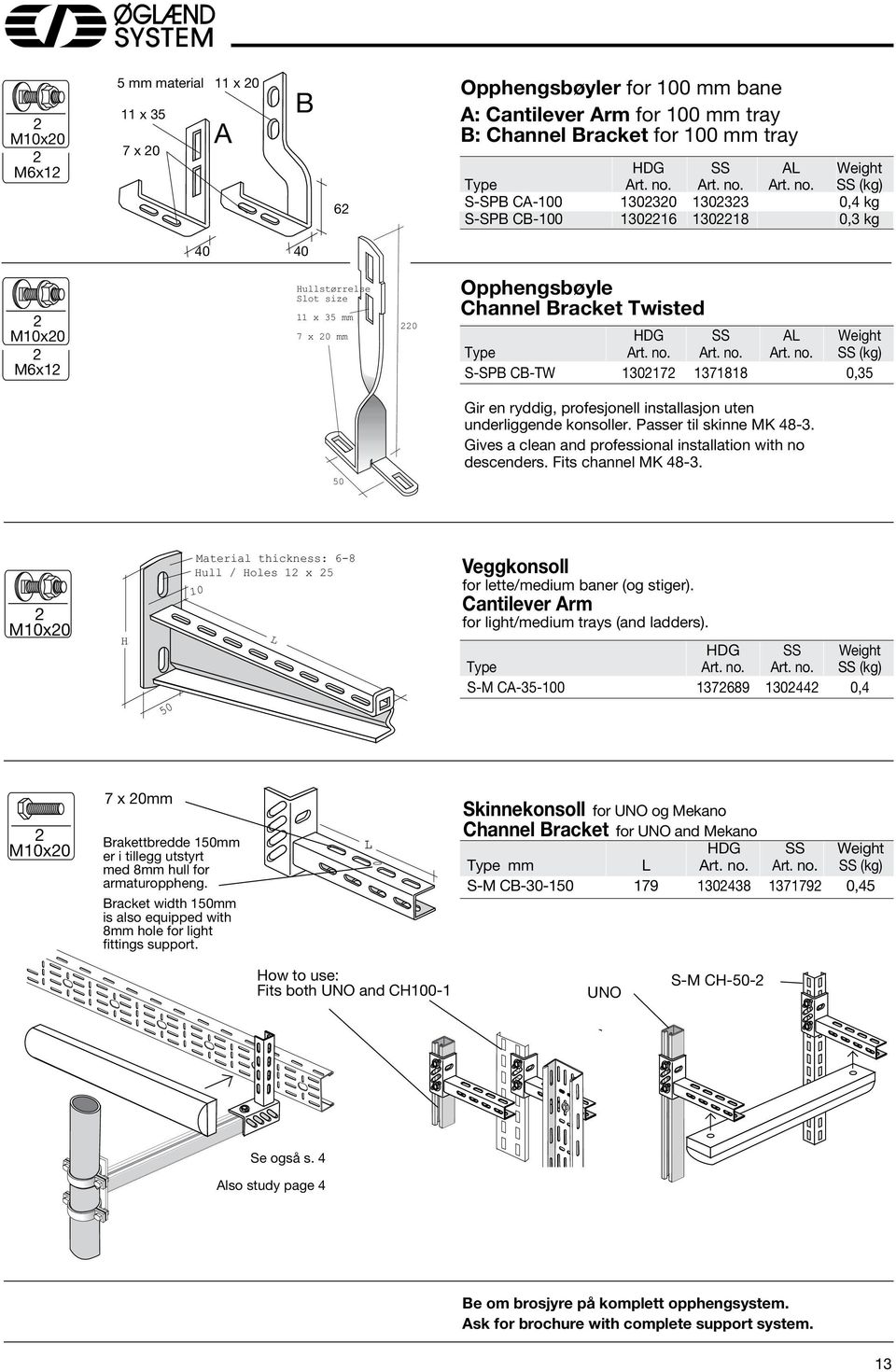 Passer til skinne MK 48-3. Gives a clean and professional installation with no descenders. Fits channel MK 48-3.