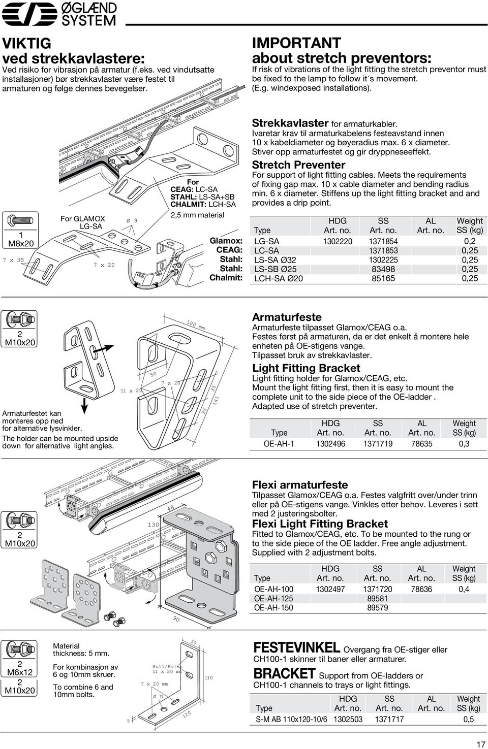 1 M8x0 7 x For GLAMOX LG-SA 7 x 0 Ø 9 For CEAG: LC-SA STAHL: LS-SA+SB Chalmit: LCH-SA,5 mm material Glamox: CEAG: Stahl: Stahl: Chalmit: Strekkavlaster for armaturkabler.