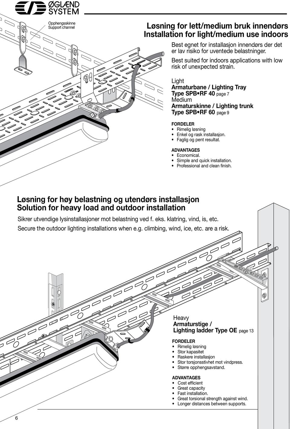 Light Armaturbane / Lighting Tray Type SPB RF 40 page 7 Medium Armaturskinne / Lighting trunk Type SPB RF 60 page 9 Fordeler Rimelig løsning Enkel og rask installasjon. Faglig og pent resultat.