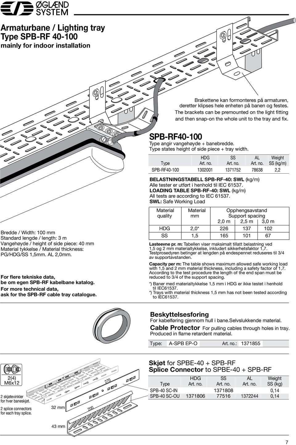 Type Art. no. Art. no. Art. no. SS (kg/m) SPB-RF40-100 1001 137175 78638, Belastningstabell SPB-RF-40: SWL (kg/m) Alle tester er utført i henhold til IEC 637.