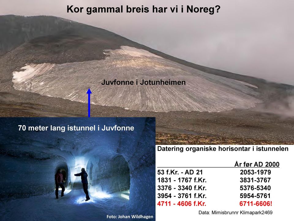 horisontar i istunnelen Foto: Johan Wildhagen År før AD 2000 53 f.kr.