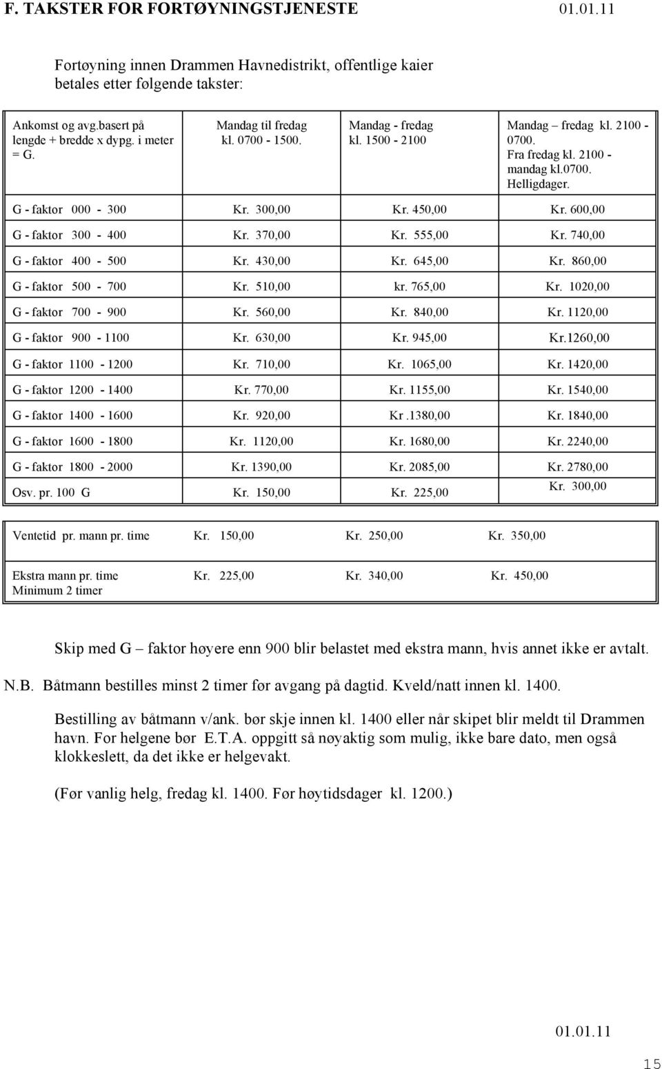 600,00 G - faktor 300-400 Kr. 370,00 Kr. 555,00 Kr. 740,00 G - faktor 400-500 Kr. 430,00 Kr. 645,00 Kr. 860,00 G - faktor 500-700 Kr. 510,00 kr. 765,00 Kr. 1020,00 G - faktor 700-900 Kr. 560,00 Kr.