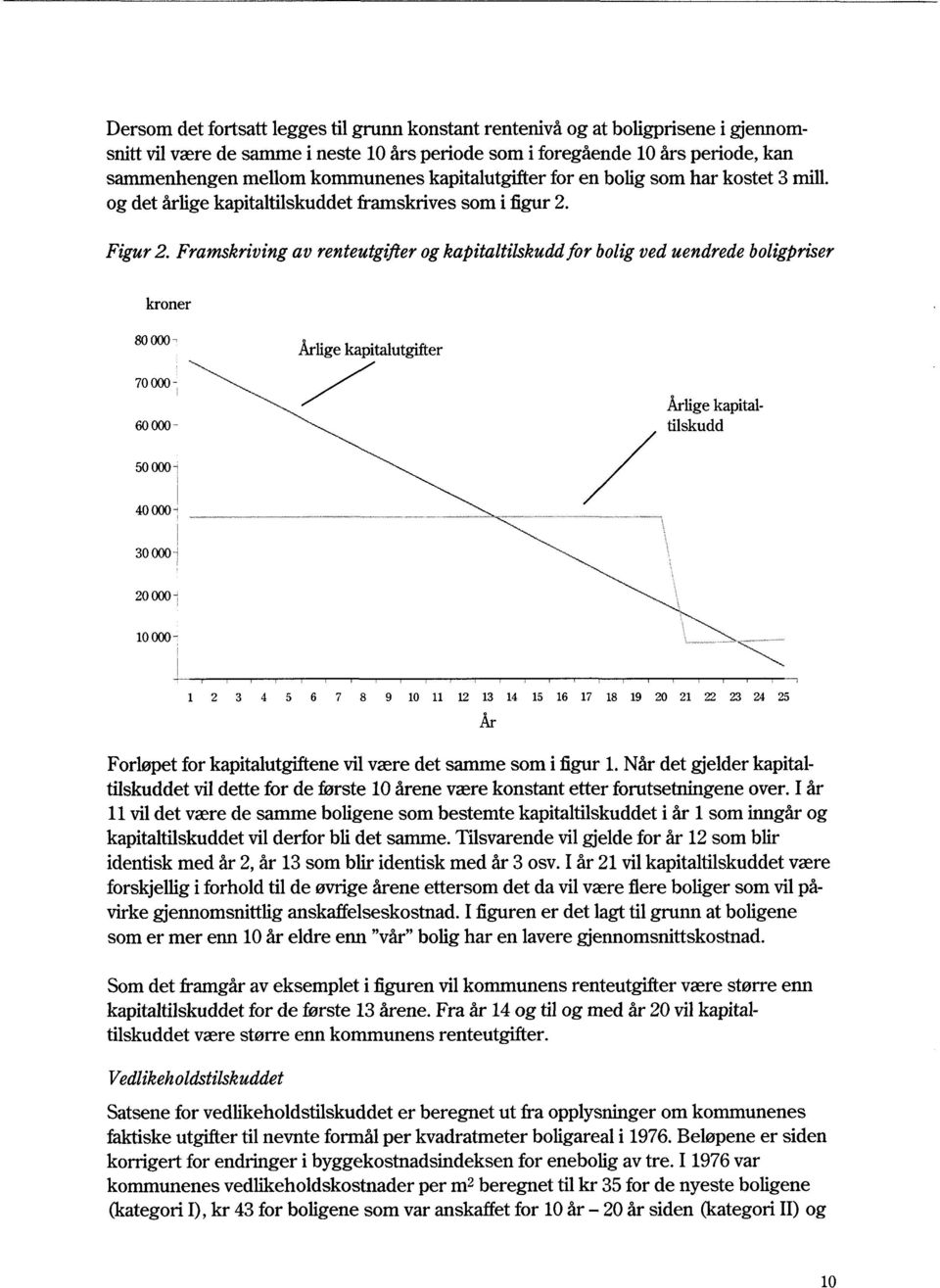 Framskriving av renteutgifter og kapitaltilskudd for bolig ved uendrede boligpriser kroner Årlige kapitalutgifter 70 000-: 60000-10000- Atal- 50 000;, 40000, 30000-1 20000-1 80000-1 2 3 4 5 6 7 8 9