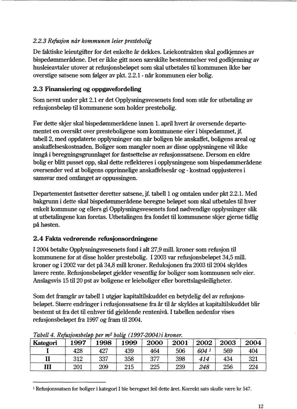 2.1 - når kommunen eier bolig. 2.3 Finansiering og oppgavefordeling Som nevnt under pkt 2.