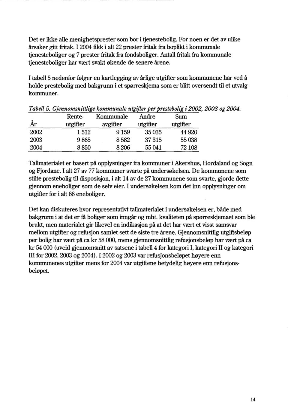 I tabell 5 nedenfor følger en kartlegging av årlige utgifter som kommunene har ved å holde prestebolig med bakgrunn i et spørreskjema som er blitt oversendt til et utvalg kommuner. Tabell 5.