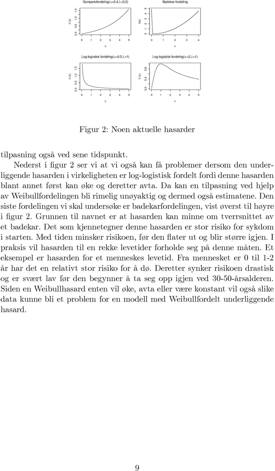 Neders i figur 2 ser vi a vi også kan få problemer dersom den underliggende hasarden i virkeligheen er log-logisisk fordel fordi denne hasarden blan anne førs kan øke og dereer ava.