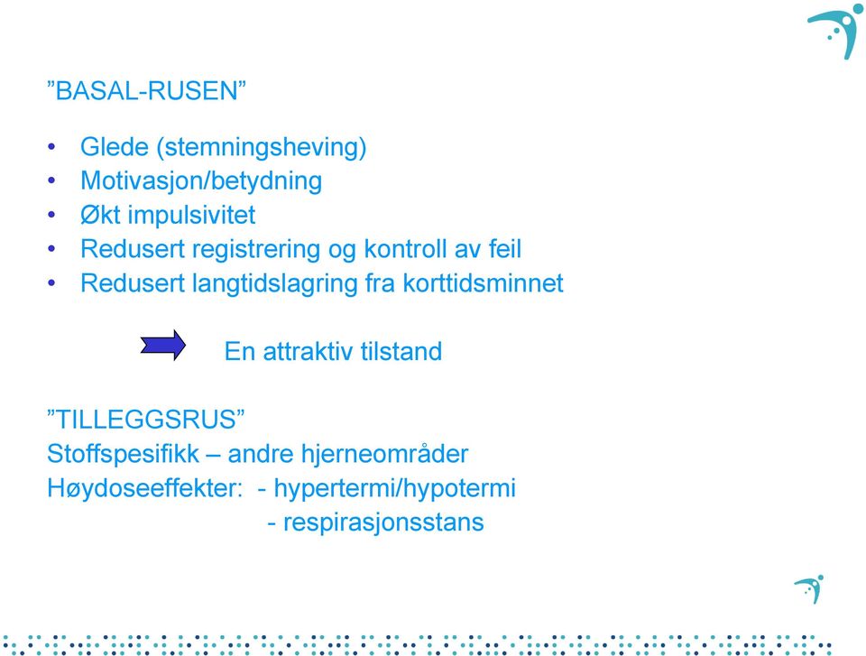 langtidslagring fra korttidsminnet En attraktiv tilstand TILLEGGSRUS