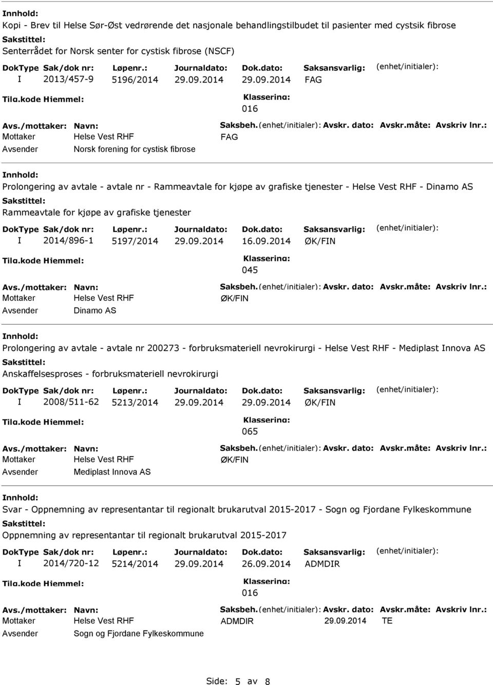 2014 ØK/FN 045 ØK/FN Dinamo AS Prolongering av avtale - avtale nr 200273 - forbruksmateriell nevrokirurgi - - Mediplast nnova AS Anskaffelsesproses - forbruksmateriell nevrokirurgi 2008/511-62