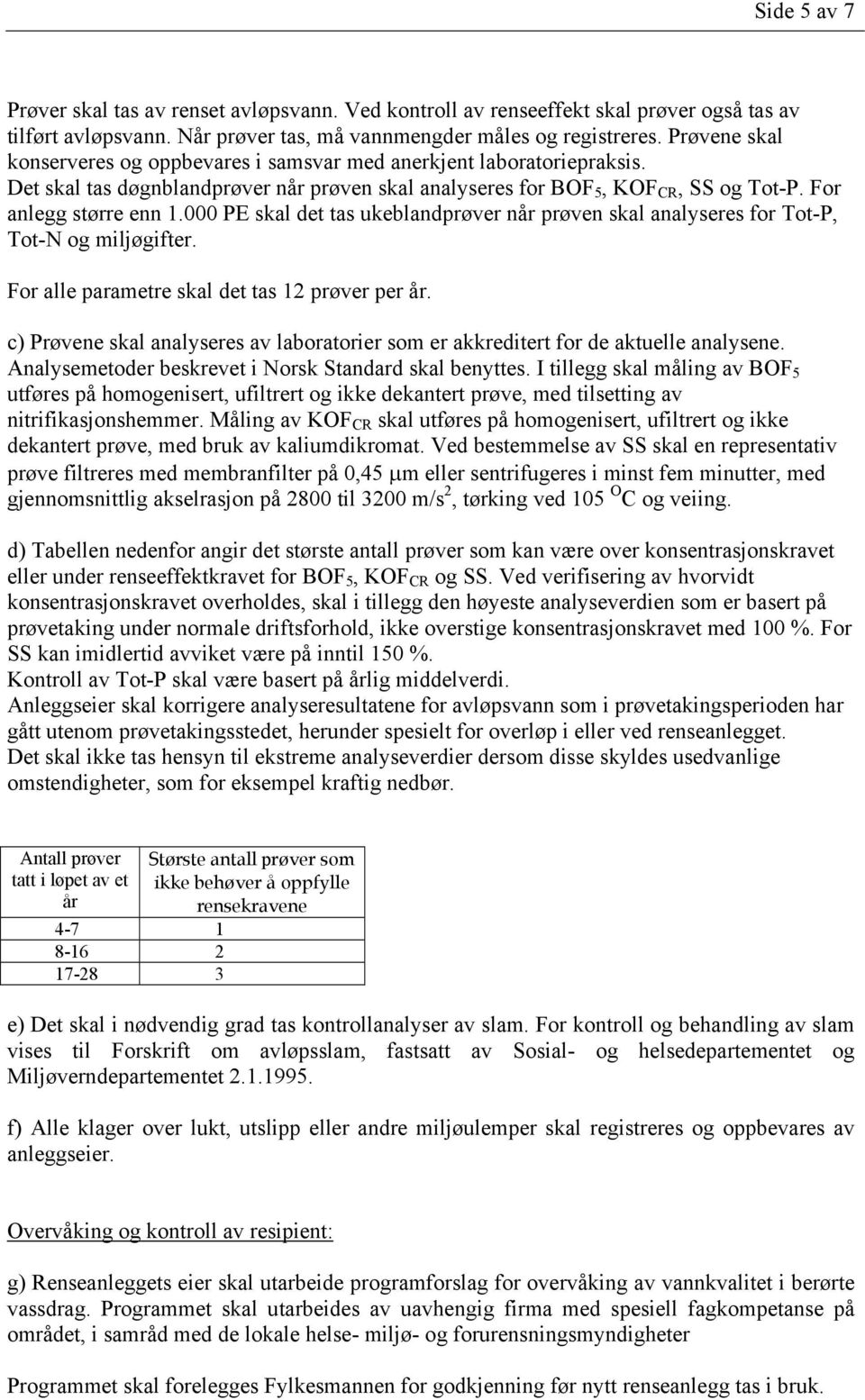 000 PE skal det tas ukeblandprøver når prøven skal analyseres for Tot-P, Tot-N og miljøgifter. For alle parametre skal det tas 12 prøver per år.