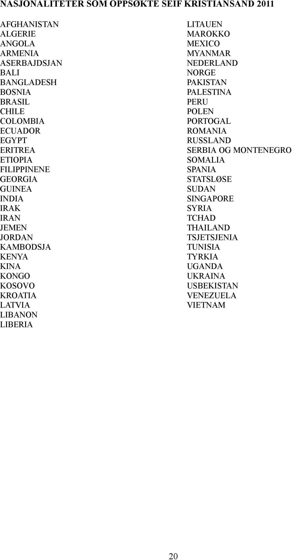 LATVIA LIBANON LIBERIA LITAUEN MAROKKO MEXICO MYANMAR NEDERLAND NORGE PAKISTAN PALESTINA PERU POLEN PORTOGAL ROMANIA RUSSLAND SERBIA OG