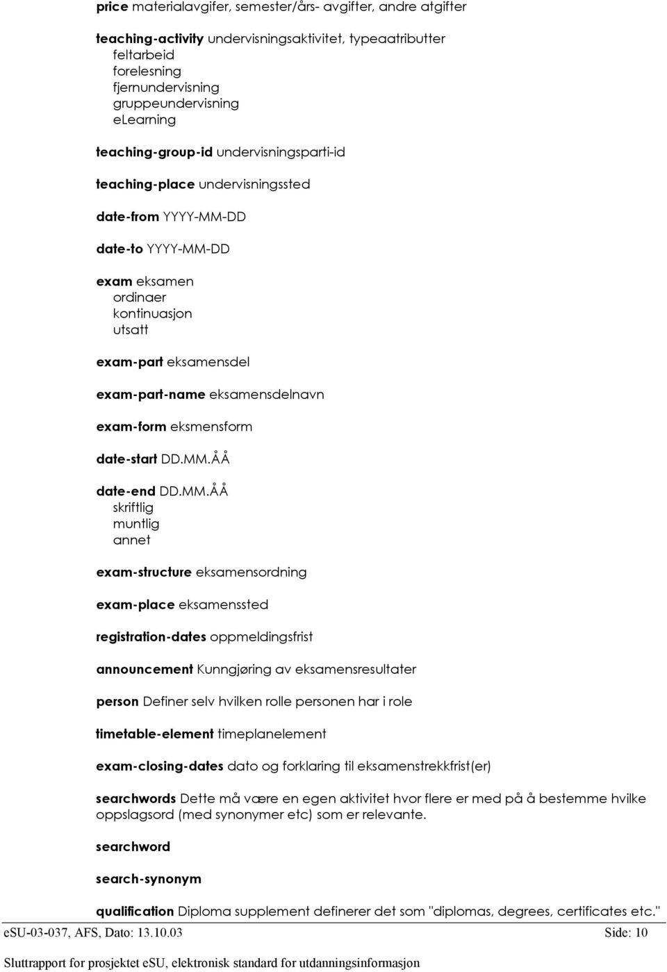 eksamensdelnavn exam-form eksmensform date-start DD.MM.