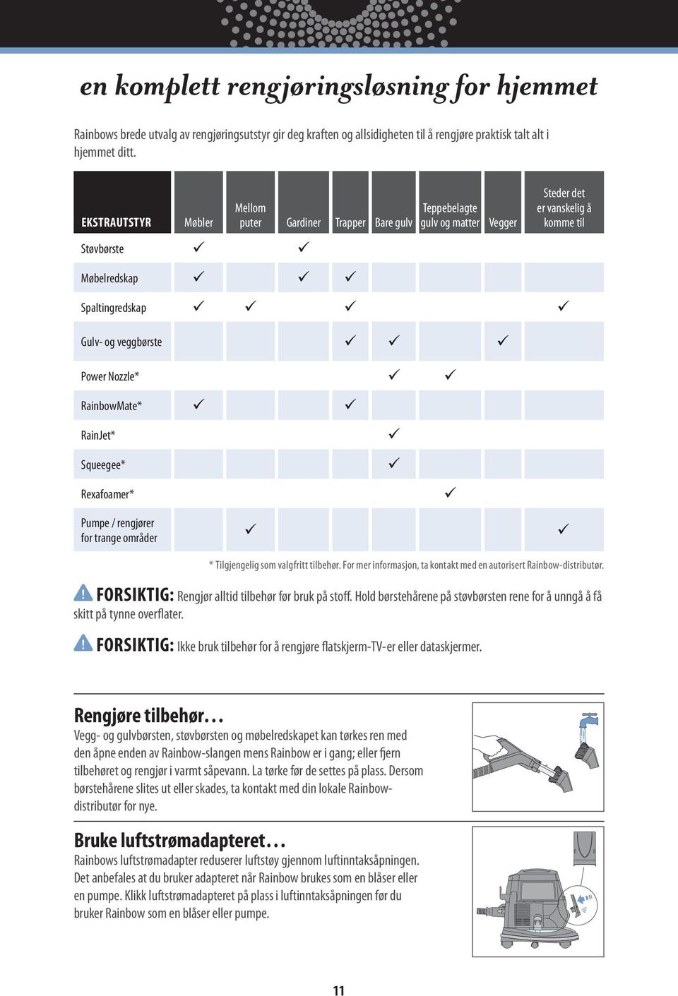 Nozzle* RainbowMate* RainJet* Squeegee* Rexafoamer* Pumpe / rengjører for trange områder * Tilgjengelig som valgfritt tilbehør. For mer informasjon, ta kontakt med en autorisert Rainbow-distributør.