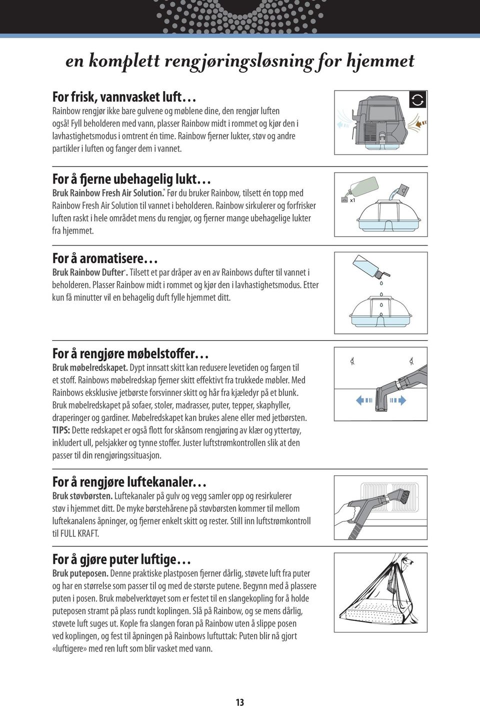 For å fjerne ubehagelig lukt Bruk Rainbow Fresh Air Solution. * Før du bruker Rainbow, tilsett én topp med Rainbow Fresh Air Solution til vannet i beholderen.