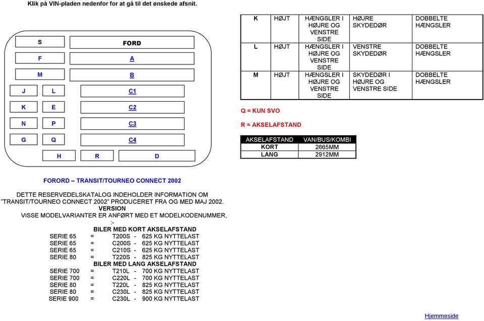 V/U/OI 2665 2912 ORORD TRIT/TOURO COCT 2002 DTT RRVDTO IDHODR IORTIO O TRIT/TOURO COCT 2002 RODUCRT R O D 2002.