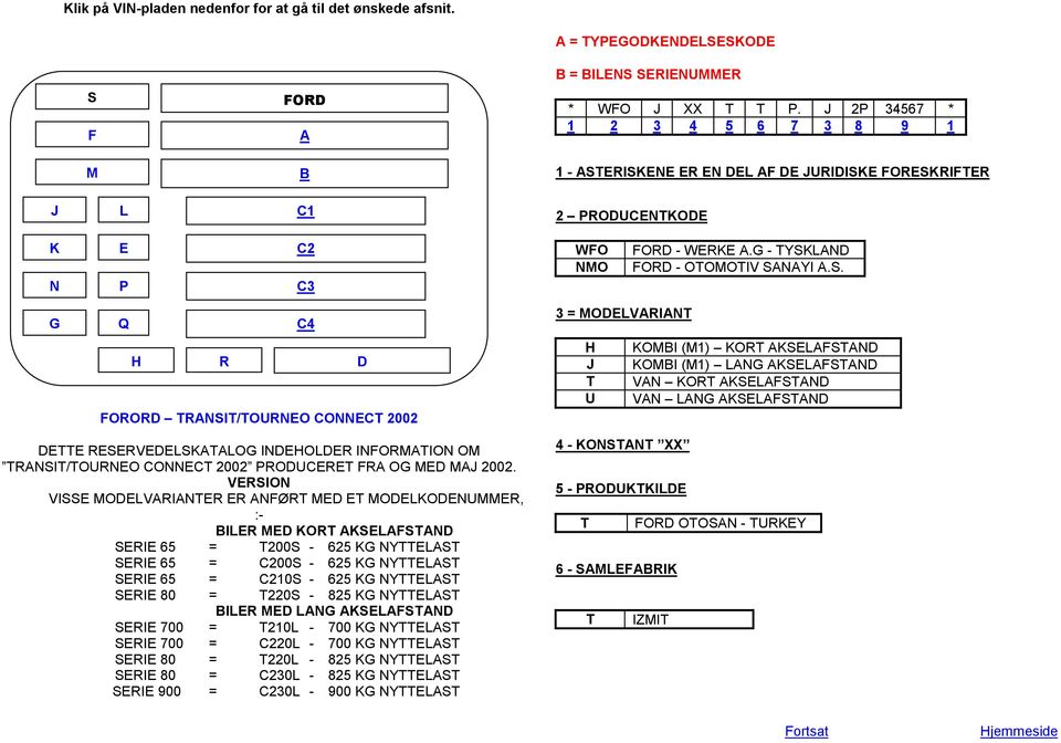 . ORORD TRIT/TOURO COCT 2002 DTT RRVDTO IDHODR IORTIO O TRIT/TOURO COCT 2002 RODUCRT R O D 2002.