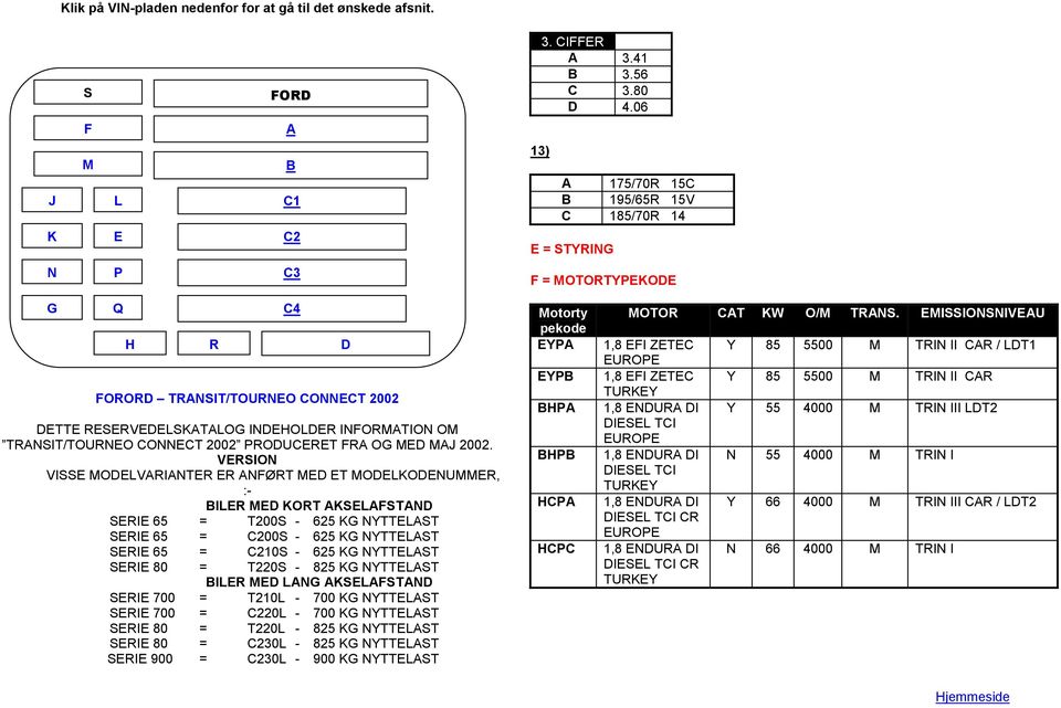 VRIO VI ODVRITR R ØRT D T ODODUR, IR D ORT TD RI 65 = T200-625 YTTT RI 65 = 00-625 YTTT RI 65 = 10-625 YTTT RI 80 = T220-825 YTTT IR D TD RI 700 = T210-700 YTTT RI 700 = 20-700 YTTT RI 80 = T220-825