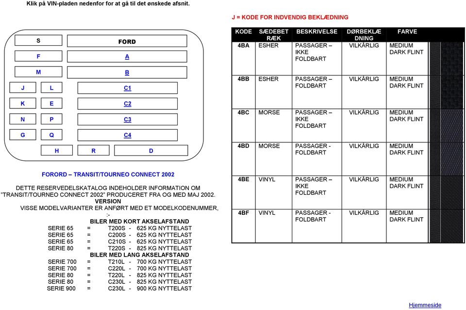 DIU DR IT ORORD TRIT/TOURO COCT 2002 DTT RRVDTO IDHODR IORTIO O TRIT/TOURO COCT 2002 RODUCRT R O D 2002.