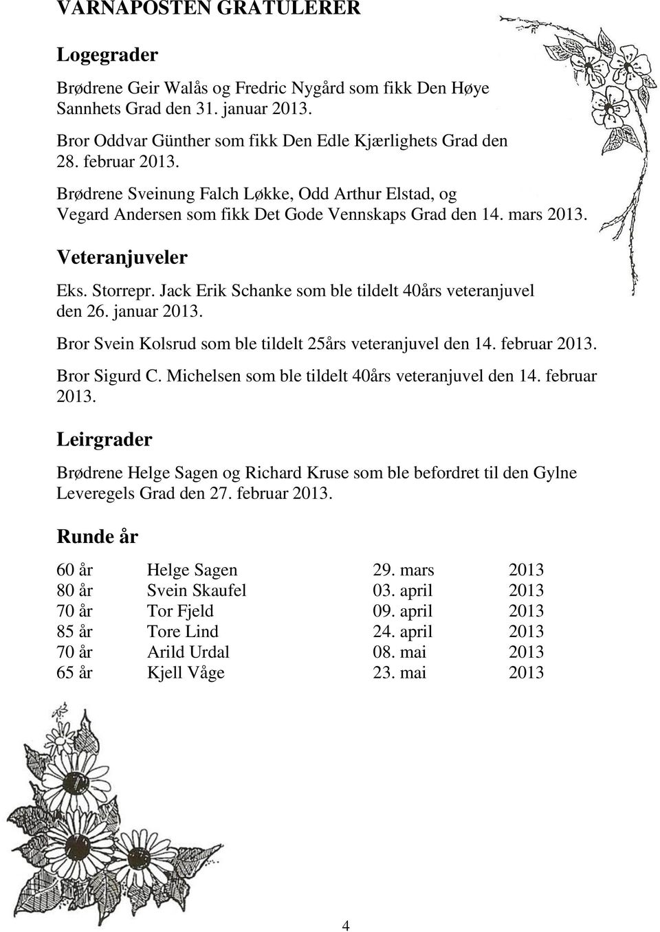 Jack Erik Schanke som ble tildelt 40års veteranjuvel den 26. januar 2013. Bror Svein Kolsrud som ble tildelt 25års veteranjuvel den 14. februar 2013. Bror Sigurd C.