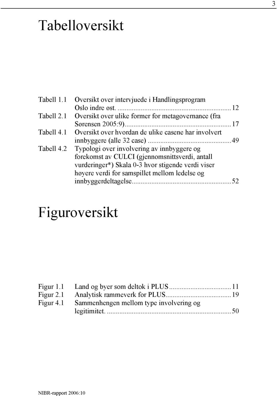 ..49 Typologi over involvering av innbyggere og forekomst av CULCI (gjennomsnittsverdi, antall vurderinger*) Skala 0-3 hvor stigende verdi viser høyere verdi for