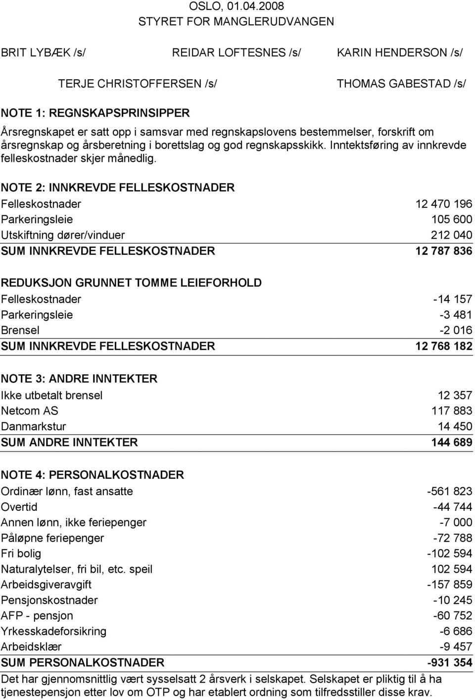 med regnskapslovens bestemmelser, forskrift om årsregnskap og årsberetning i borettslag og god regnskapsskikk. Inntektsføring av innkrevde felleskostnader skjer månedlig.