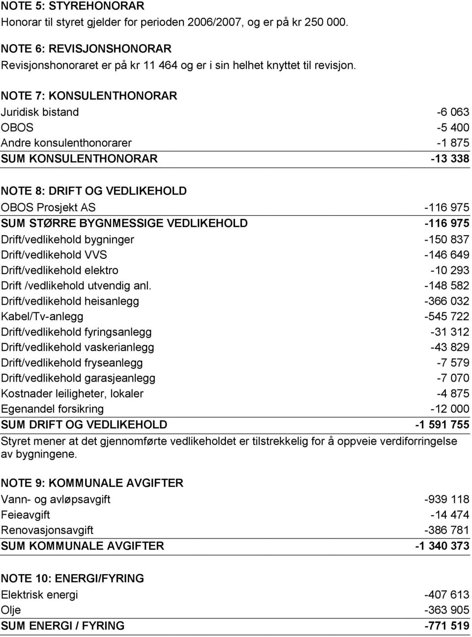 VEDLIKEHOLD -116 975 Drift/vedlikehold bygninger -150 837 Drift/vedlikehold VVS -146 649 Drift/vedlikehold elektro -10 293 Drift /vedlikehold utvendig anl.