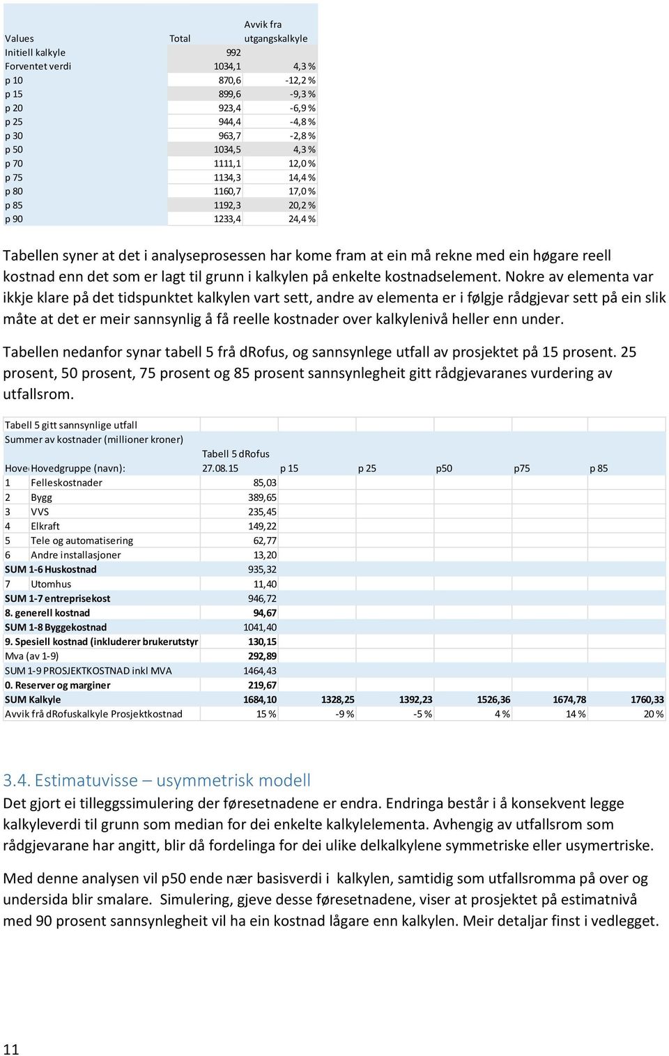 som er lagt til grunn i kalkylen på enkelte kostnadselement.