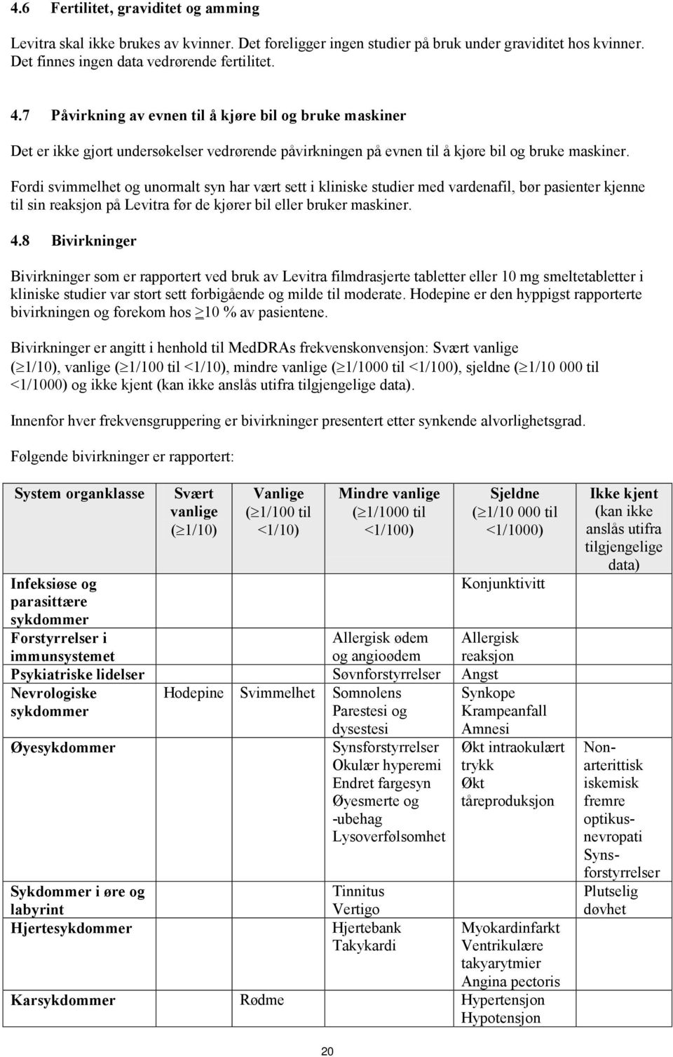 Fordi svimmelhet og unormalt syn har vært sett i kliniske studier med vardenafil, bør pasienter kjenne til sin reaksjon på Levitra før de kjører bil eller bruker maskiner. 4.