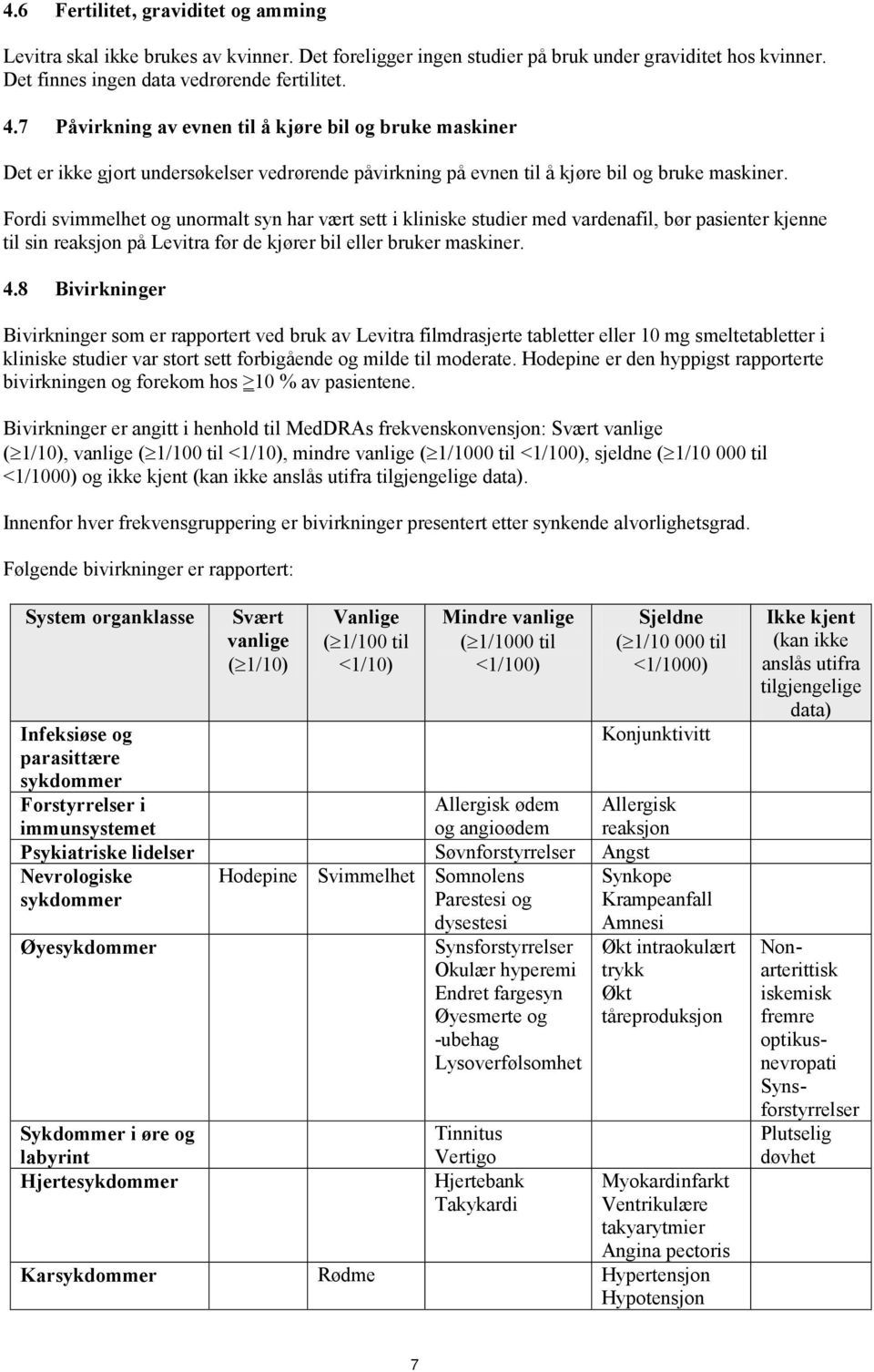 Fordi svimmelhet og unormalt syn har vært sett i kliniske studier med vardenafil, bør pasienter kjenne til sin reaksjon på Levitra før de kjører bil eller bruker maskiner. 4.