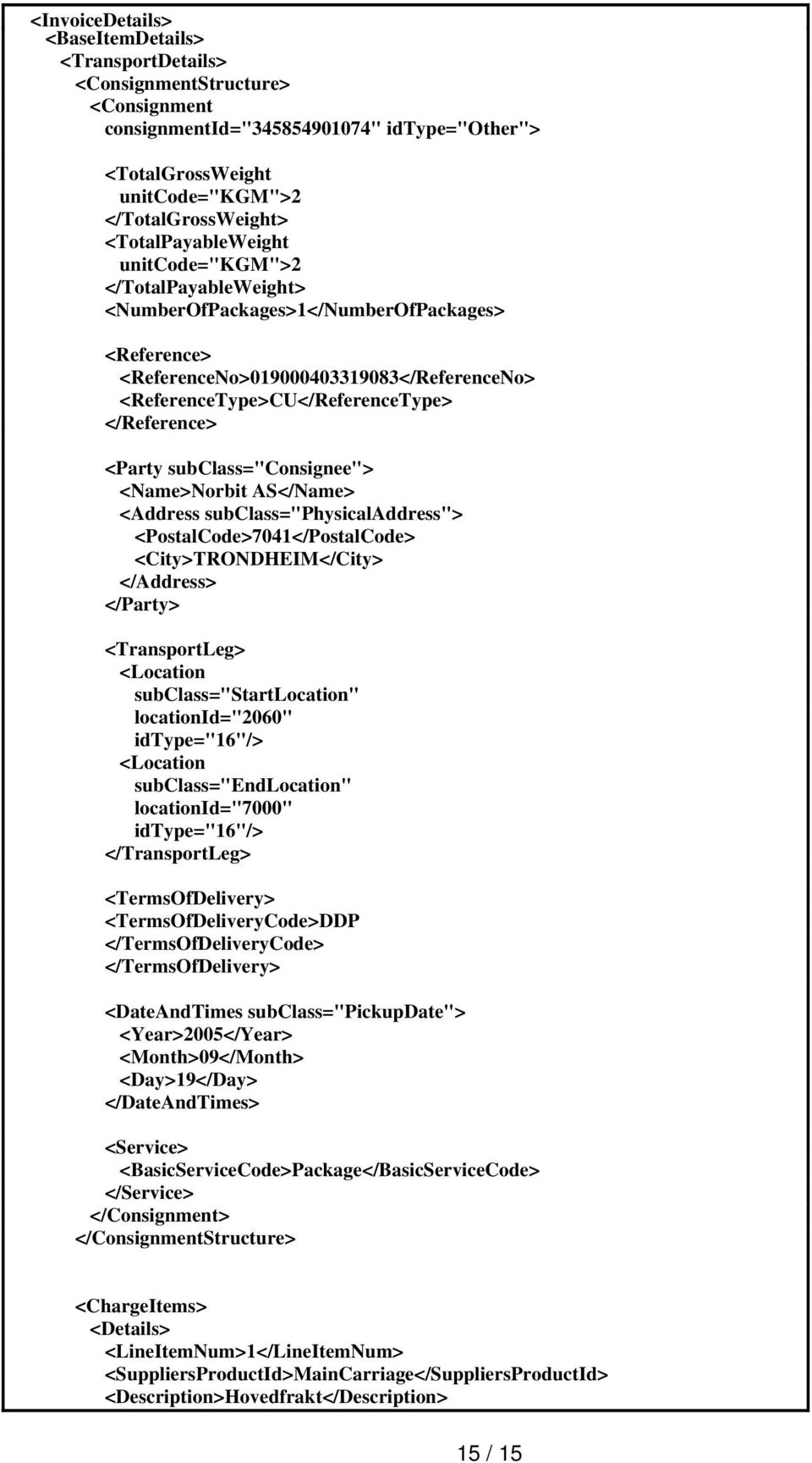 <Party subclass="consignee"> <Name>Norbit AS</Name> <Address subclass="physicaladdress"> <PostalCode>7041</PostalCode> <City>TRONDHEIM</City> </Address> </Party> <TransportLeg> <Location