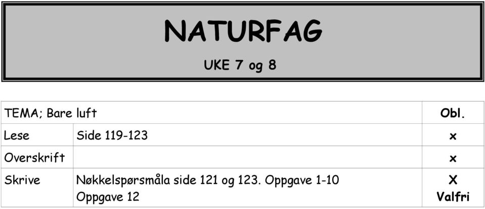 Nøkkelspørsmåla side 121 og 123.