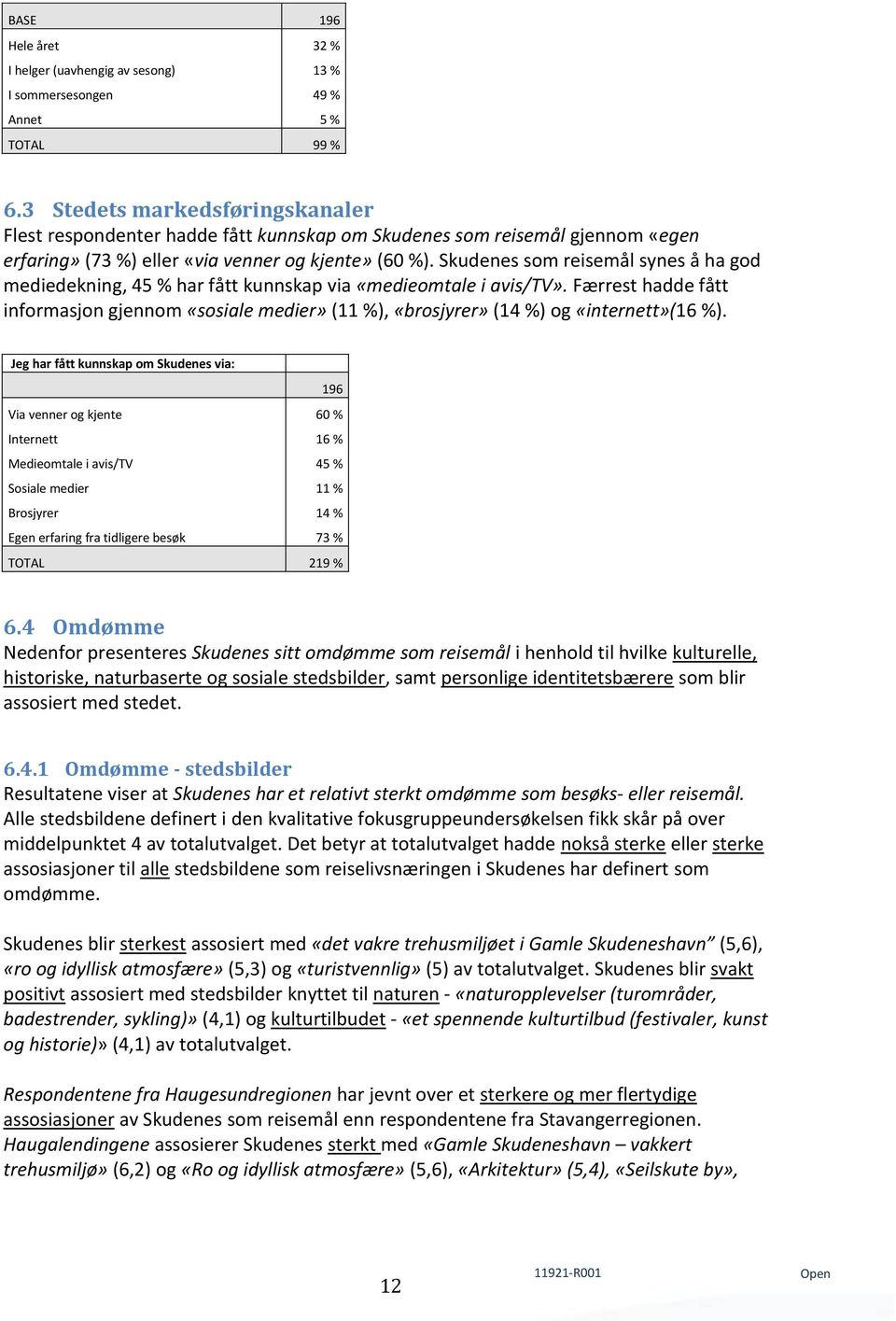 Skudenes som reisemål synes å ha god mediedekning, 45 % har fått kunnskap via «medieomtale i avis/tv».