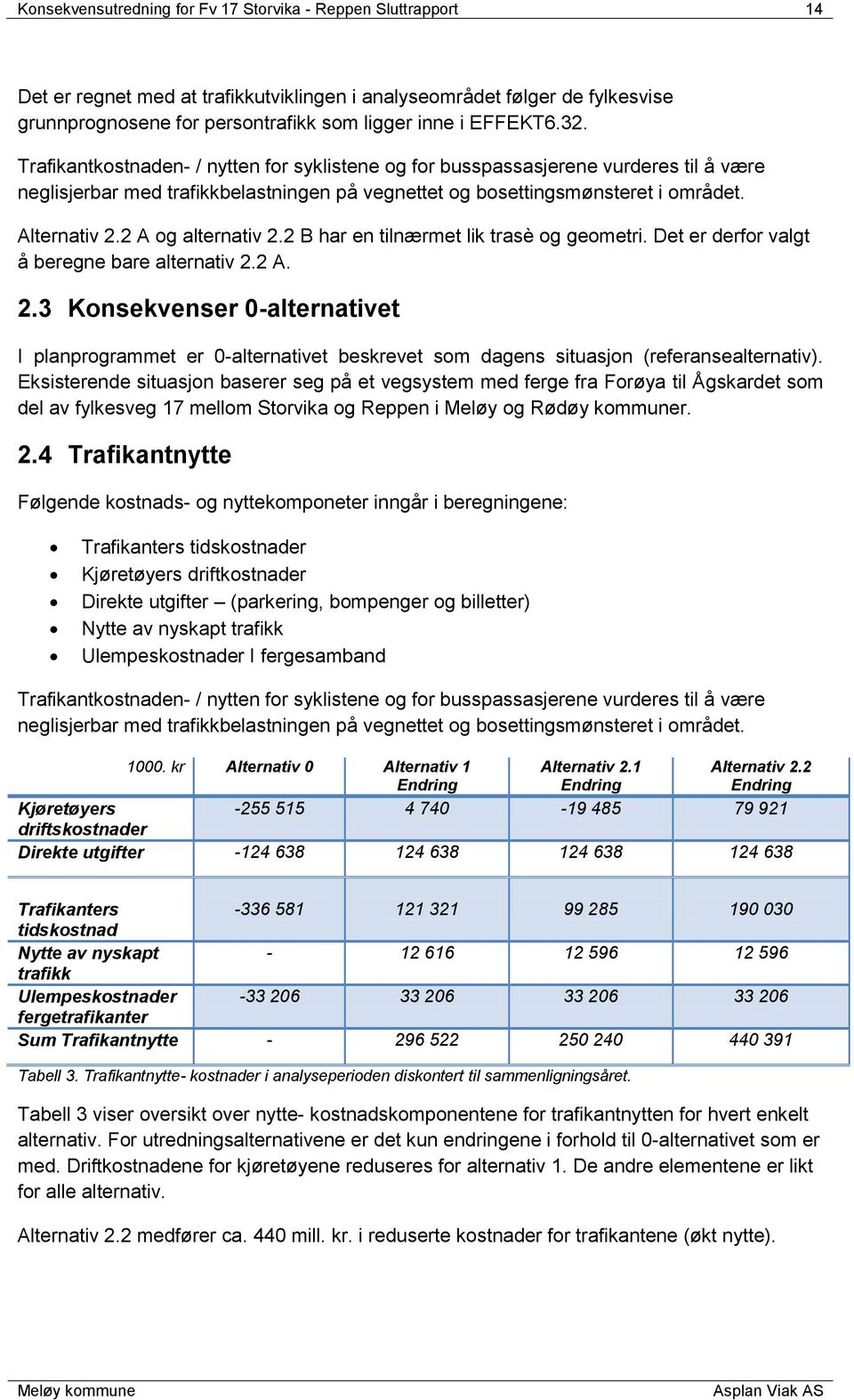 2 A og alternativ 2.2 B har en tilnærmet lik trasè og geometri. Det er derfor valgt å beregne bare alternativ 2.2 A. 2.3 Konsekvenser 0-alternativet I planprogrammet er 0-alternativet beskrevet som dagens situasjon (referansealternativ).