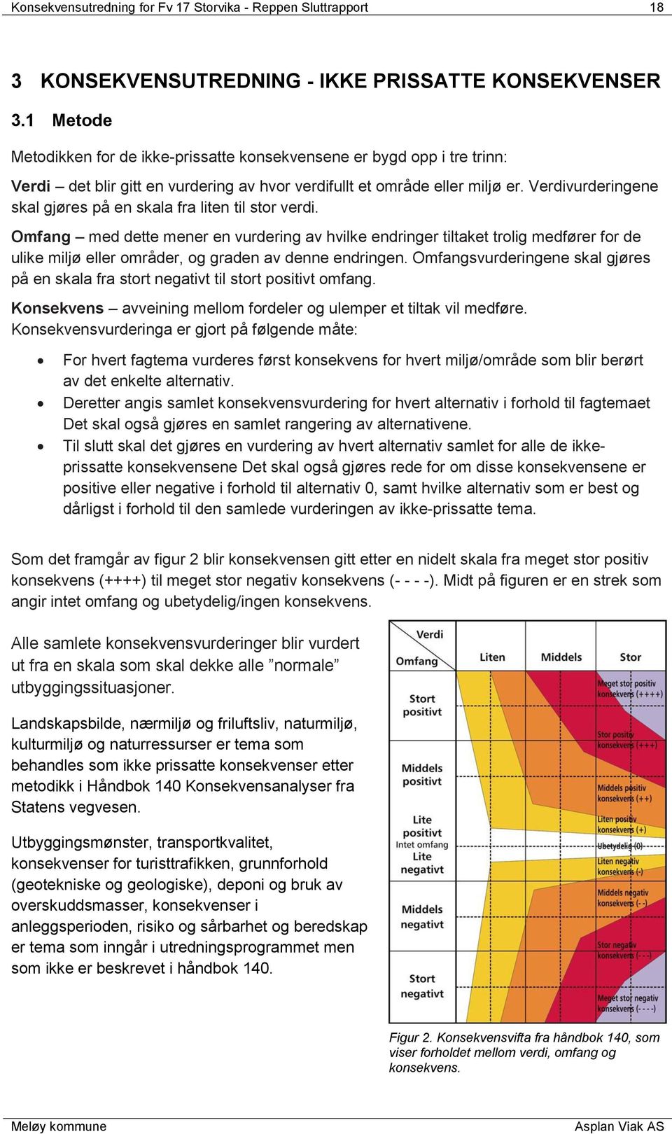 Verdivurderingene skal gjøres på en skala fra liten til stor verdi.