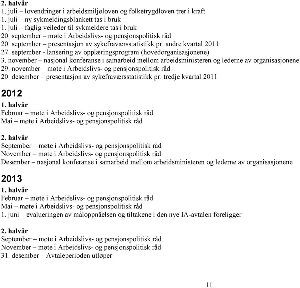 november nasjonal konferanse i samarbeid mellom arbeidsministeren og lederne av organisasjonene 29. november møte i 20. desember presentasjon av sykefraværsstatistikk pr. tredje kvartal 2011 2012 1.