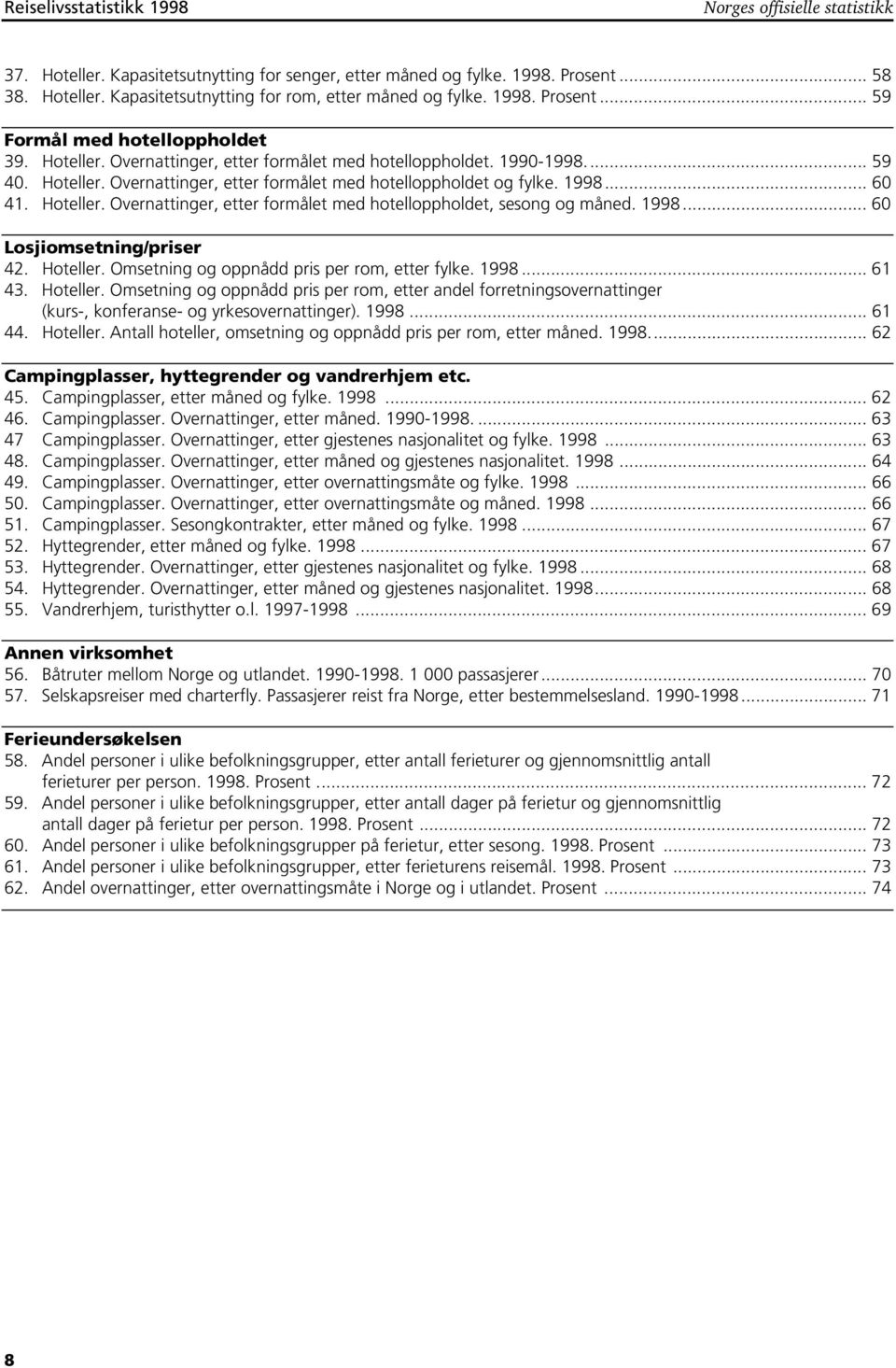 1998... 60 41. Hoteller. Overnattinger, etter formålet med hotelloppholdet, sesong og måned. 1998... 60 Losjiomsetning/priser 42. Hoteller. Omsetning og oppnådd pris per rom, etter fylke. 1998... 61 43.