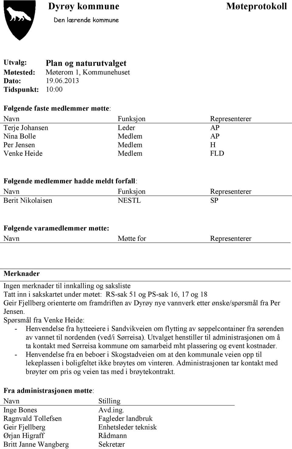 meldt forfall: Navn Funksjon Representerer Berit Nikolaisen NESTL SP Følgende varamedlemmer møtte: Navn Møtte for Representerer Merknader Ingen merknader til innkalling og saksliste Tatt inn i