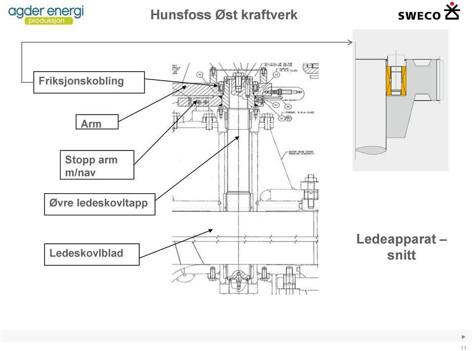 ledeskovltapp