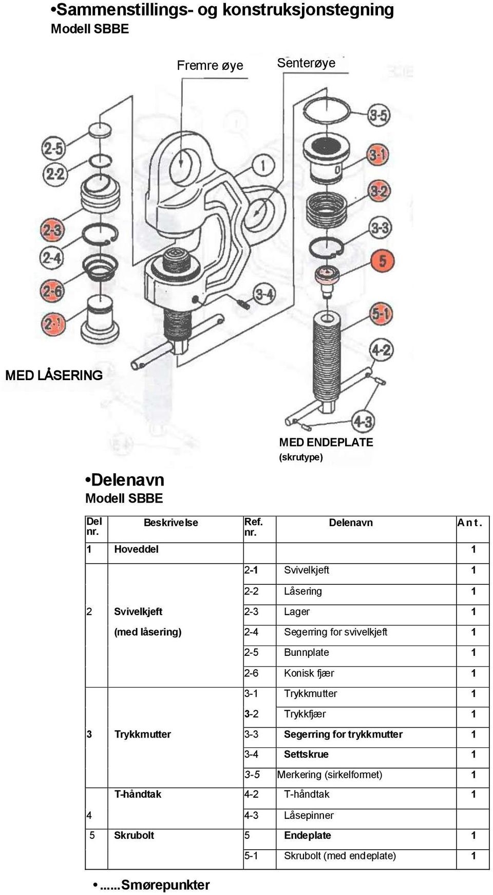 1 Hovddl 1 2-1 Svivlkjft 1 2-2 Låsring 1 2 Svivlkjft 2-3 Lagr 1 (md låsring) 2-4 Sgrring for svivlkjft 1 2-5 Bunnplat 1 2-6