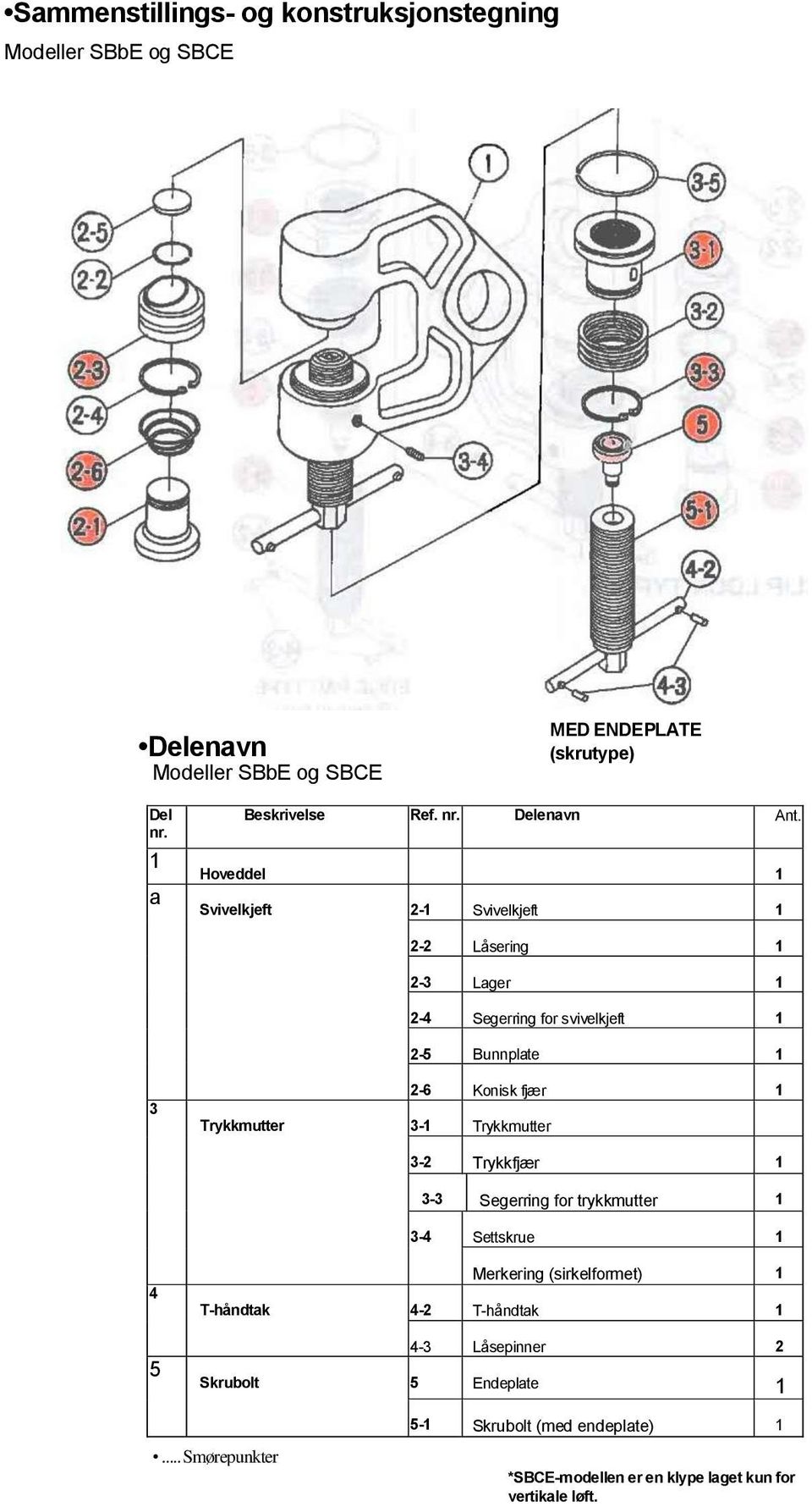 Hovddl 1 Svivlkjft 2-1 Svivlkjft 1 2-2 Låsring 1 2-3 Lagr 1 2-4 Sgrring for svivlkjft 1 2-5 Bunnplat 1 3 Trykkmuttr 3-1 Trykkmuttr