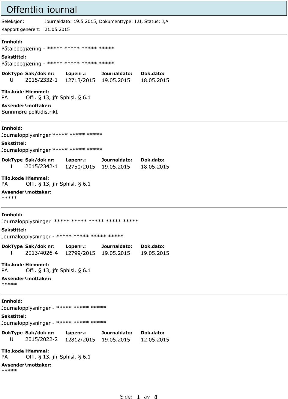 Journalopplysninger Journalopplysninger 2015/2342-1 12750/2015 Journalopplysninger