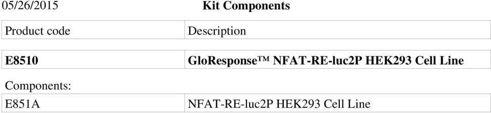 Description GloResponse