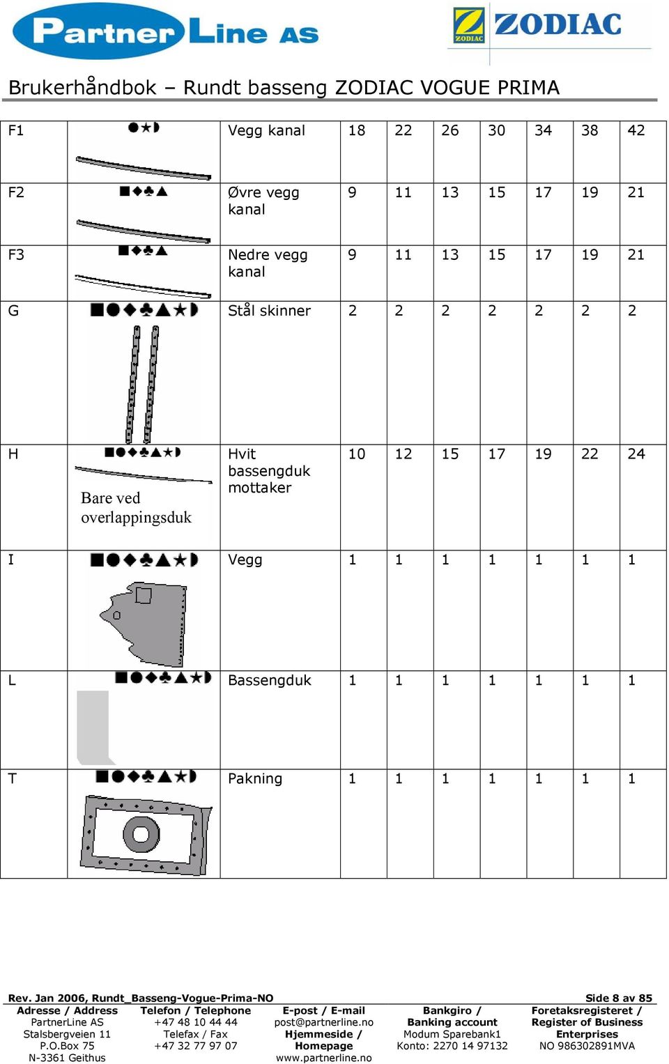 overlappingsduk Hvit bassengduk mottaker 10 12 15 17 19 22 24 I Vegg 1 1 1 1 1 1 1 L