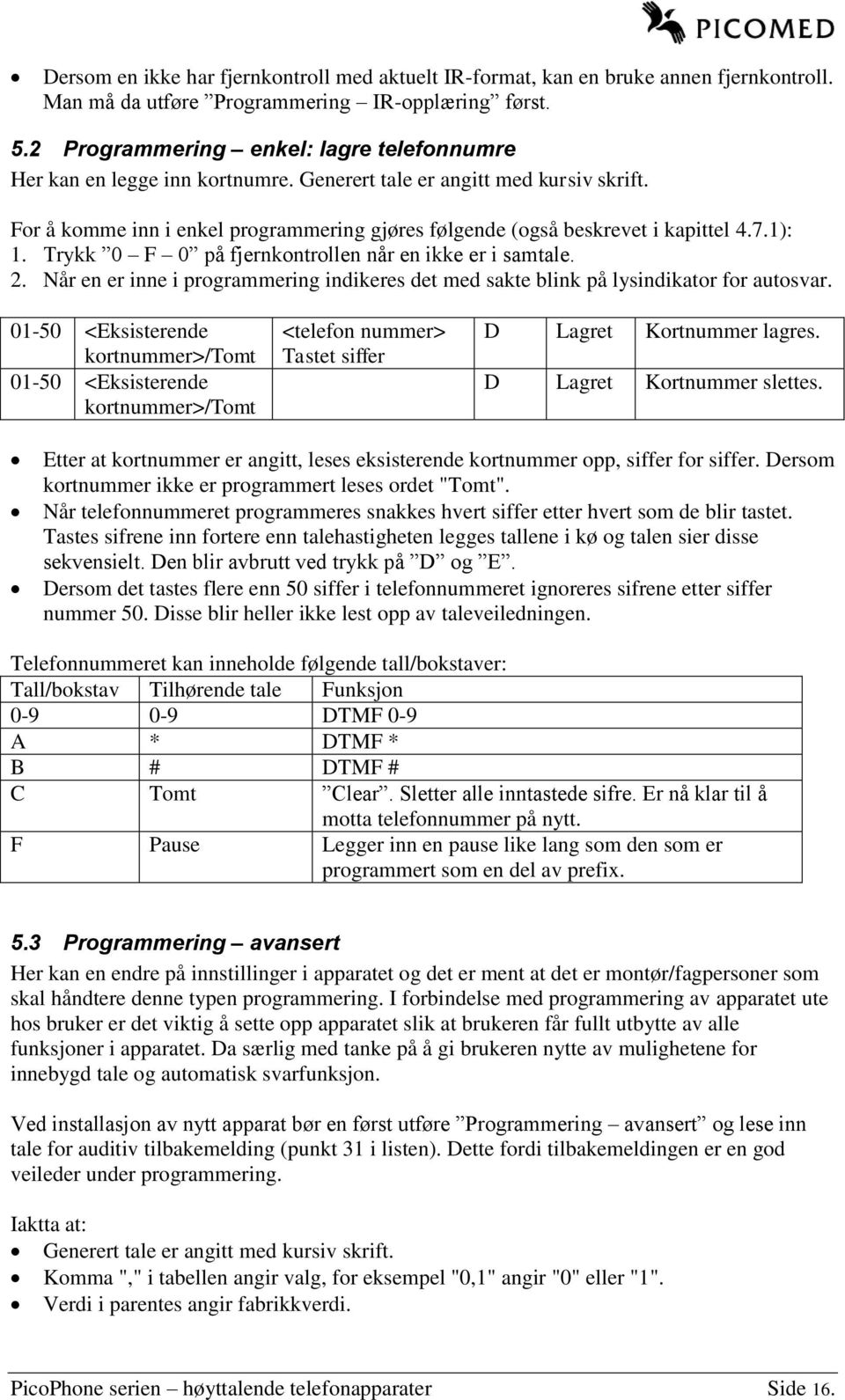 7.1): 1. Trykk 0 F 0 på fjernkontrollen når en ikke er i samtale. 2. Når en er inne i programmering indikeres det med sakte blink på lysindikator for autosvar.