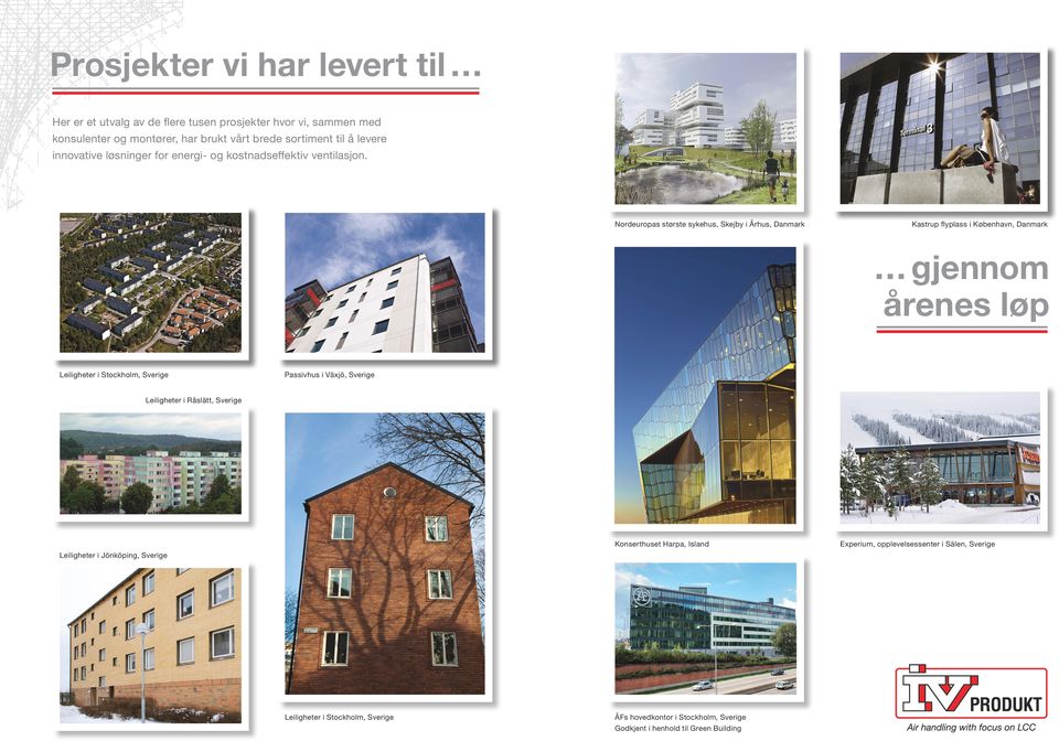 Nordeuropas største sykehus, Skejby i Århus, Danmark Kastrup flyplass i København, Danmark gjennom årenes løp Leiligheter i Stockholm, Sverige Passivhus i