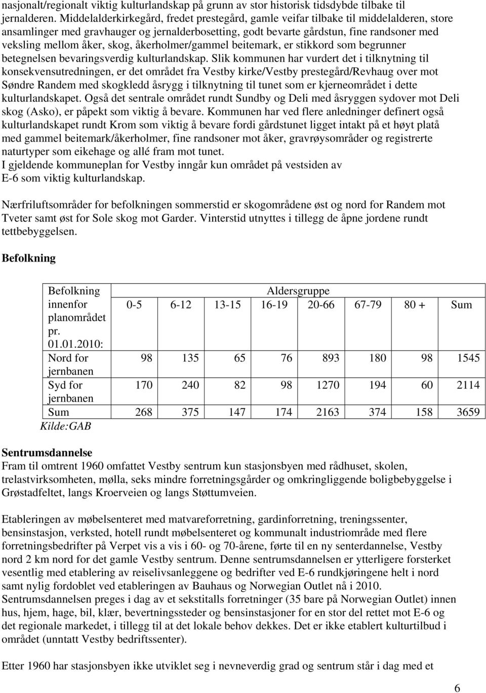 åker, skog, åkerholmer/gammel beitemark, er stikkord som begrunner betegnelsen bevaringsverdig kulturlandskap.