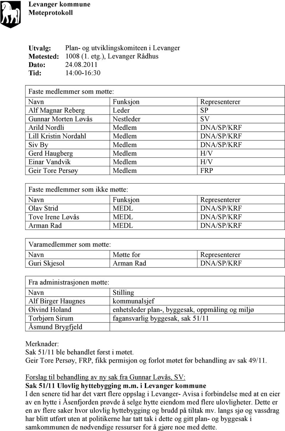 2011 Tid: 14:00-16:30 Faste medlemmer som møtte: Navn Funksjon Representerer Alf Magnar Reberg Leder SP Gunnar Morten Løvås Nestleder SV Arild Nordli Medlem DNA/SP/KRF Lill Kristin Nordahl Medlem