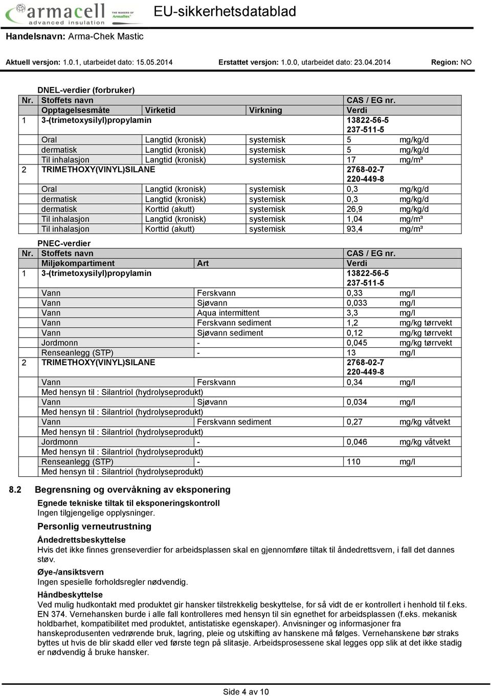 Langtid (kronisk) systemisk 17 mg/m³ 2 TRIMETHOXY(VINYL)SILANE 2768-02-7 220-449-8 Oral Langtid (kronisk) systemisk 0,3 mg/kg/d dermatisk Langtid (kronisk) systemisk 0,3 mg/kg/d dermatisk Korttid