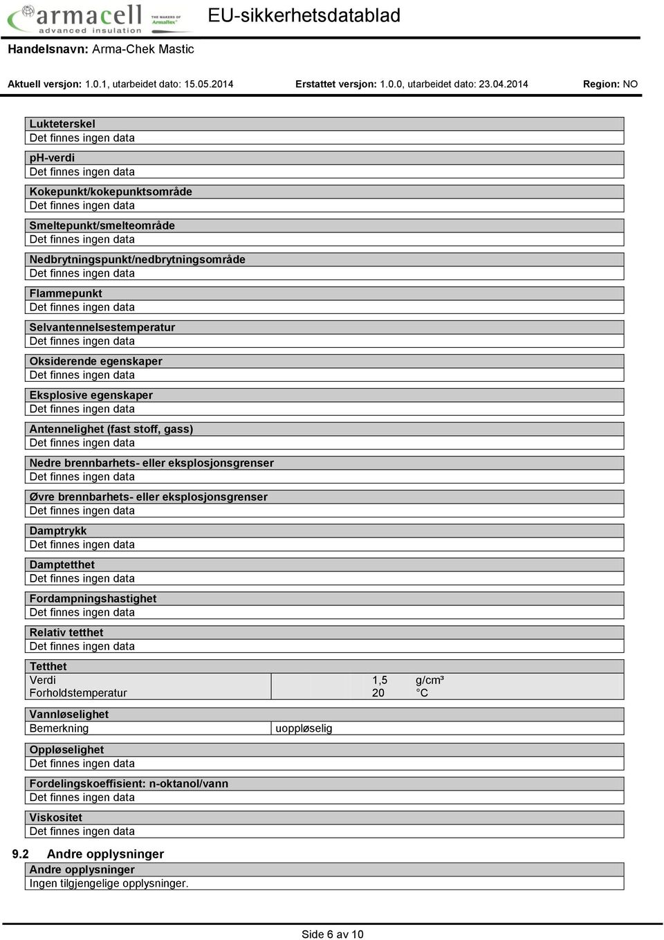 eksplosjonsgrenser Øvre brennbarhets- eller eksplosjonsgrenser Damptrykk Damptetthet Fordampningshastighet Relativ tetthet 1,5 Tetthet Verdi 1,5